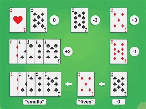 blackjack zählen|Karten beim Blackjack zählen – wikiHow.